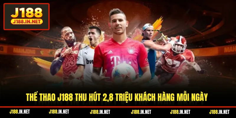 Thể thao J188 thu hút 2,8 triệu khách hàng mỗi ngày